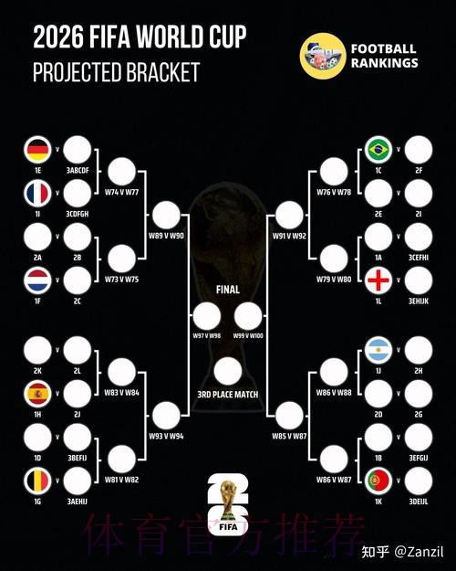 2026世界杯巴西贝林厄姆焦点对决全面分析