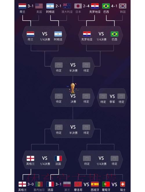 世界杯比利时哈兰德小组赛形势全解析