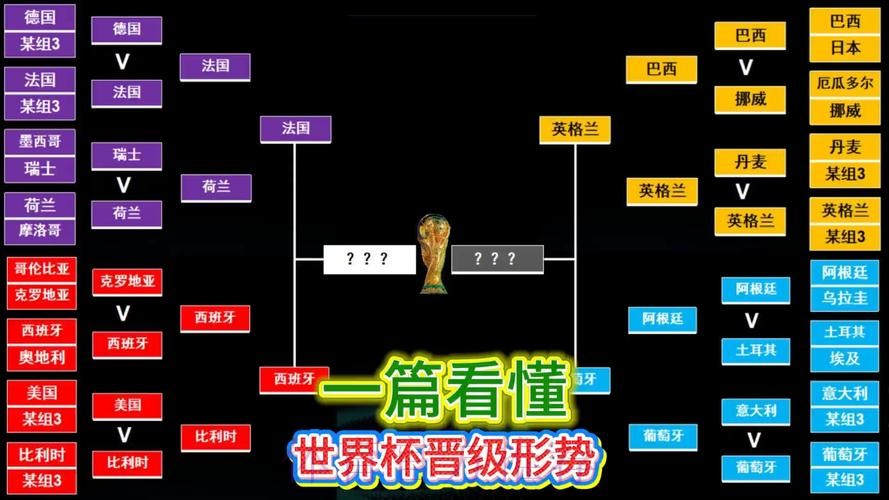 世界杯比利时哈兰德小组赛形势全解析