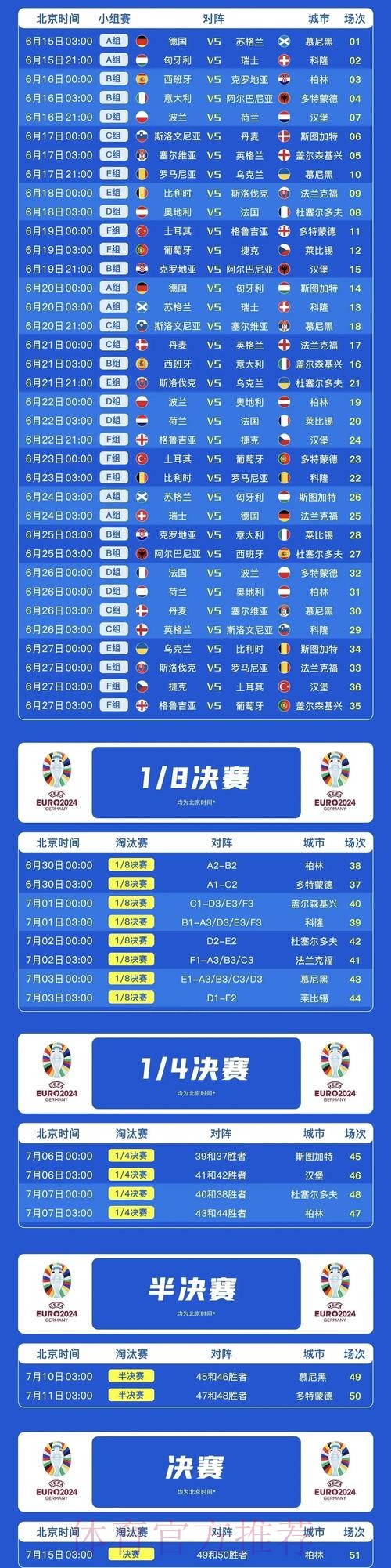 世界杯西班牙凯恩赛程分析最新更新