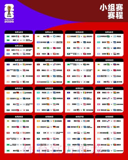 世界杯西班牙凯恩赛程分析最新更新