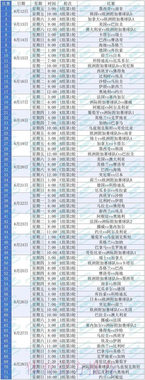 2026美加墨世界杯积分规则在哪里看 2026美加墨世界杯积分规则在哪里看
