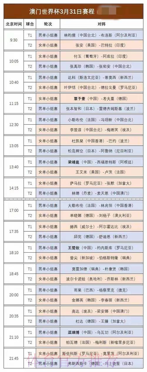 世界杯直播入口中国时间