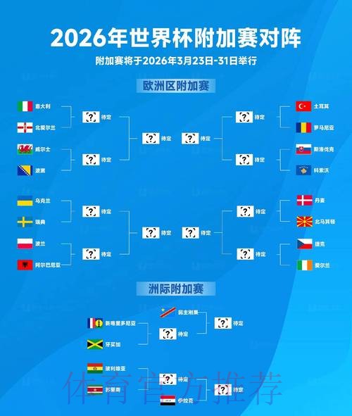 2026世界杯比分在线最佳