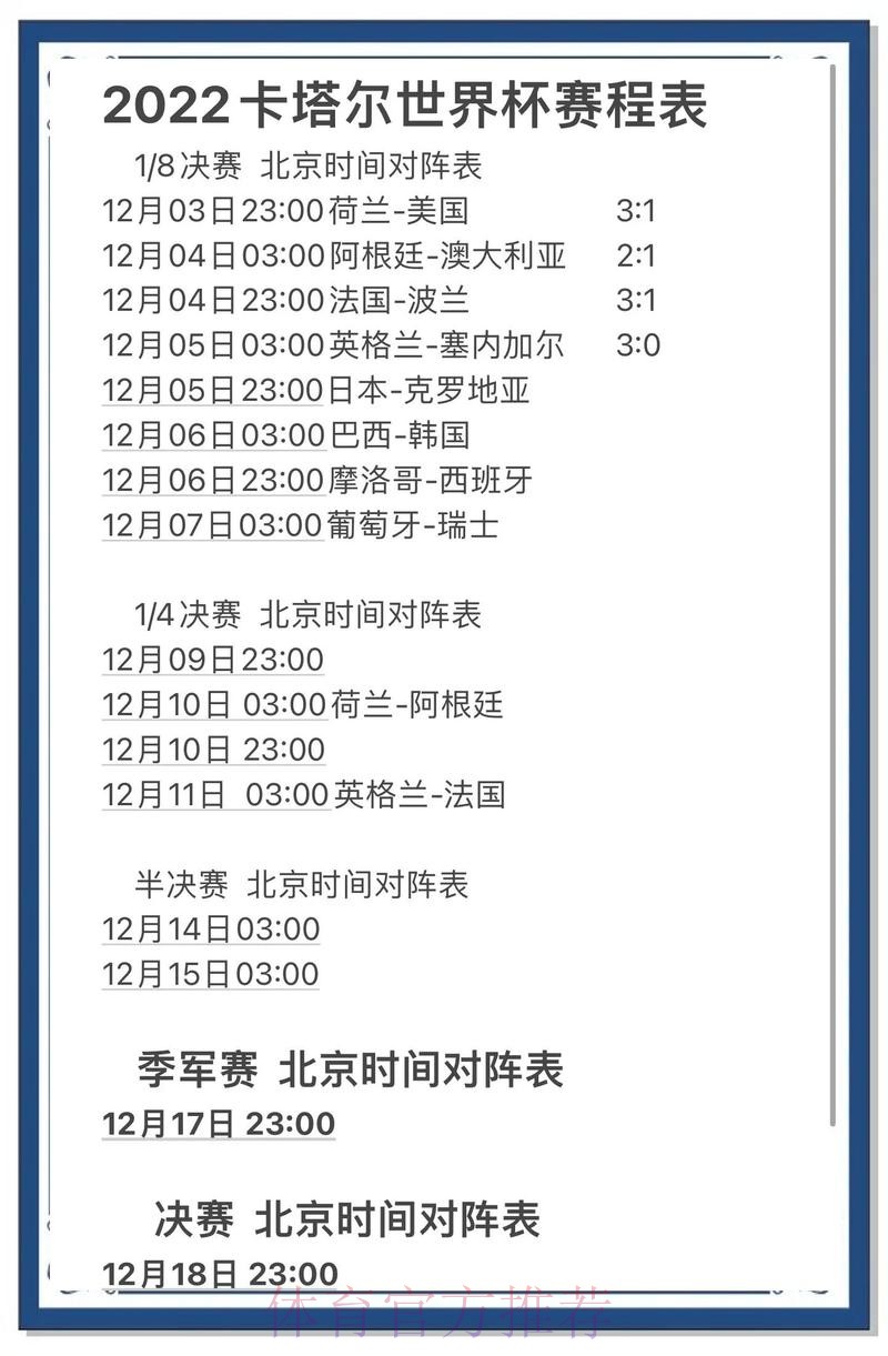 揭秘世界杯预测推荐：精准投注指南