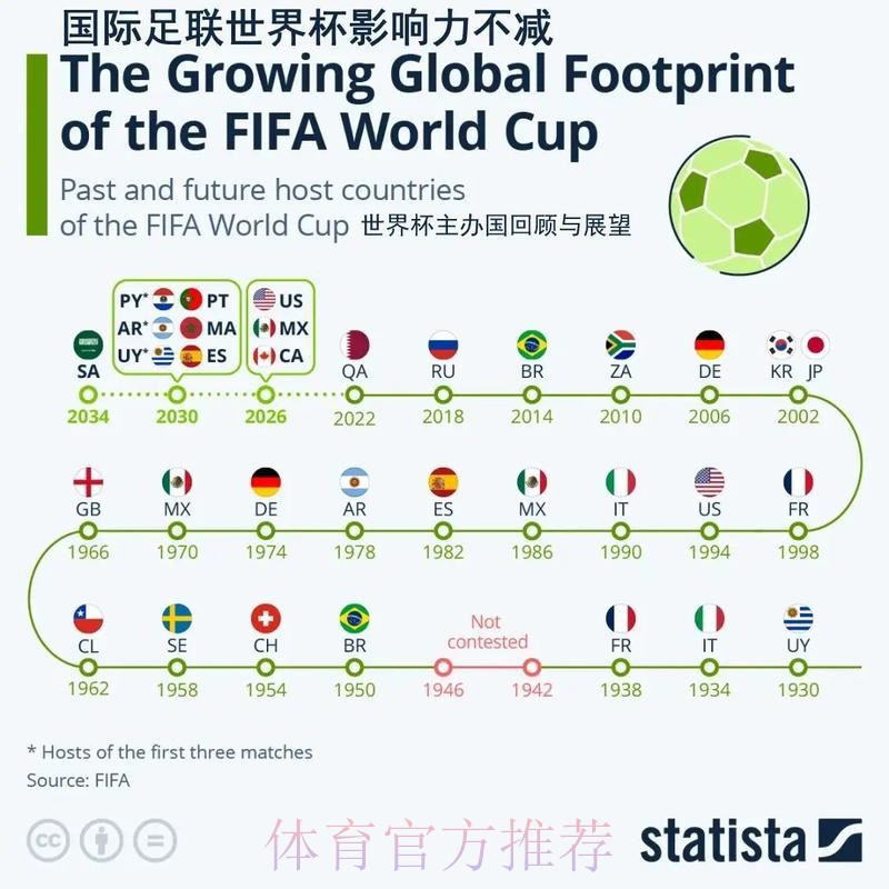 探讨世界杯最佳比分及其影响